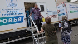 240 белгородцев из приграничья прошли комплексное обследование у специалистов «Поезда здоровья»