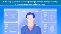 Материал
