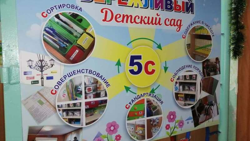 Бережливые технологии в доу проект интересные идеи
