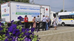 Помощь на колёсах – прибыла! «Поезд здоровья» совершил остановку в Бутовской территории
