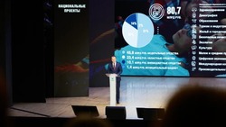 Губернатор Белгородской области Вячеслав Гладков: «Идём к удвоению ВРП к 2030 году»